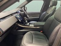 Used Land Rover Range Rover Sport SE Dynamic 460 HP (338 kW) 2024 Grey SUV