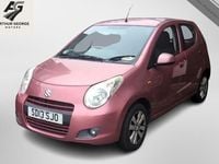 Used Suzuki Alto SZ4 2013 Hatchback