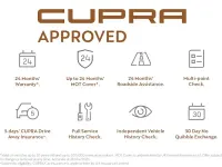 Nuevo Cupra Leon 150 CV (110 kW) 2026 Familiar