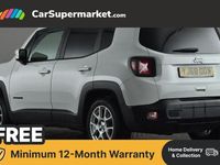 Used Jeep Renegade Longitude 120 HP (88 kW) 2021 SUV