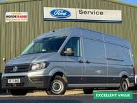 Used VW Crafter Trendline 140 HP (102 kW) 2022 Silver Van