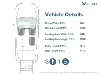 Used Ford Tourneo Custom Titanium 2024 Silver Van