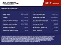 Used Ford Tourneo Titanium 130 HP (95 kW) 2020 Blue MPV