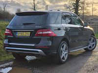 Used Mercedes ML250 AMG line 2015 Black SUV