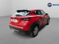 Used Nissan Juke Visia 114 HP (83 kW) 2023 SUV