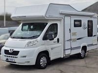 Used Peugeot Boxer 2008 White Van