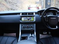 Used Land Rover Range Rover Sport Autobiography Dynamic 2017 Grey SUV