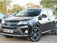 Used Toyota RAV4 2014 SUV