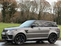 Used Land Rover Range Rover Sport SVR 2016 Grey SUV