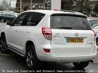 Used Toyota RAV4 2013 SUV