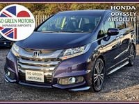 Used Honda Odyssey 2015 Purple MPV