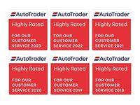 Used Seat Ibiza FR 115 HP (84 kW) 2020 Black Hatchback