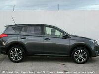 Used Toyota RAV4 2015 SUV