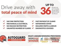 Used Audi Q5 S-Line 190 HP (139 kW) 2020 White SUV