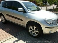 Used Toyota RAV4 2008 SUV