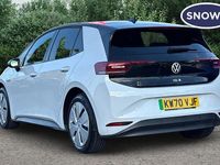 Used VW ID.3 Pro Performance 150 kW (204 HP) 2021 Hatchback