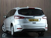 Used Ford S-MAX Titanium 150 HP (110 kW) 2020 Silver MPV