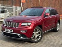 Used Jeep Grand Cherokee Summit 2015 Red SUV