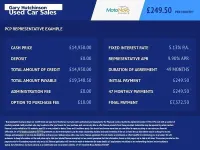 Used Skoda Kamiq SE L Executive 2023 Blue SUV
