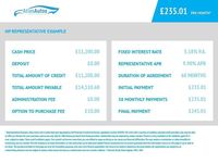 Used MG ZS SE 130 kW (177 HP) 2022 Red SUV