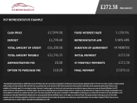 Used Audi A4 Comfort 163 HP (119 kW) 2022 Black Estate